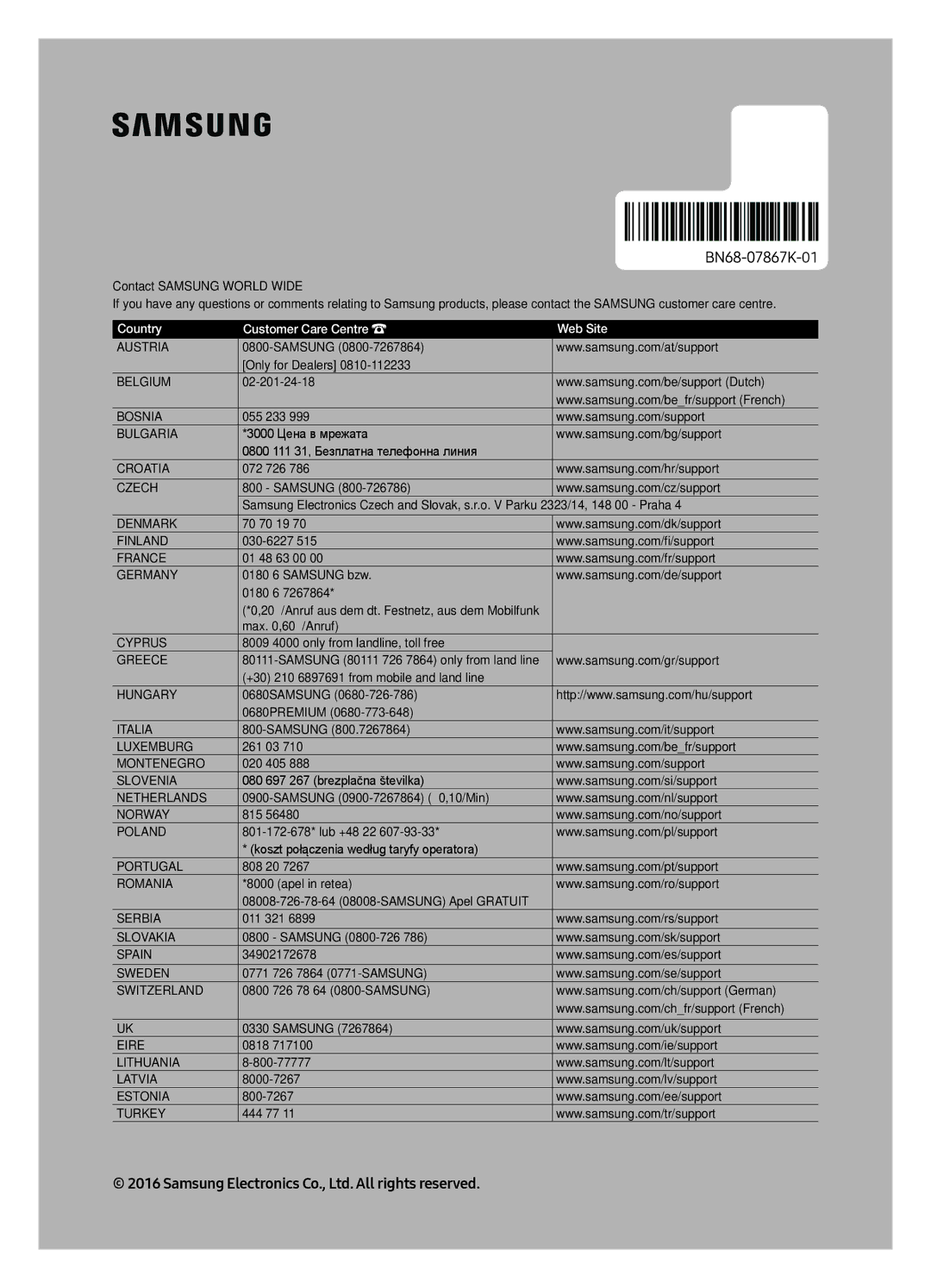 Samsung UE40KU6470UXZF, UE55KU6479UXZG, UE55KU6459UXZG, UE40KU6479UXZG, UE49KU6459UXZG manual Contact Samsung World Wide 