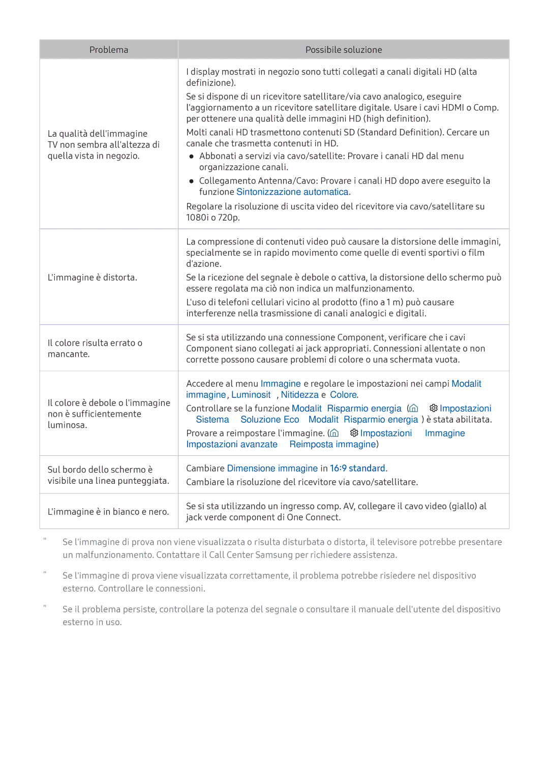 Samsung UE55KU6400UXZT manual Funzione Sintonizzazione automatica, Colore, Impostazioni avanzate Reimposta immagine 