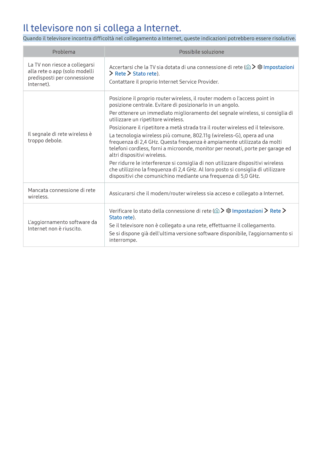 Samsung UE78KS9000TXZT, UE55KU6479UXZG manual Il televisore non si collega a Internet, Rete Stato rete, Impostazioni Rete 