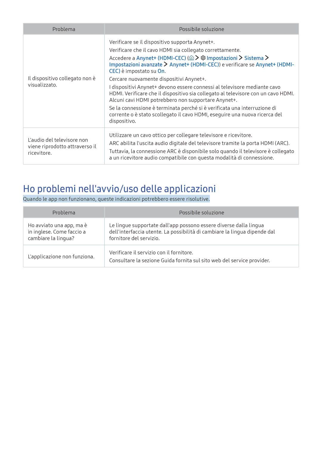 Samsung UE60KS7000UXZT, UE55KU6479UXZG, UE55KU6519UXZG, UE55KU6459UXZG manual Ho problemi nellavvio/uso delle applicazioni 