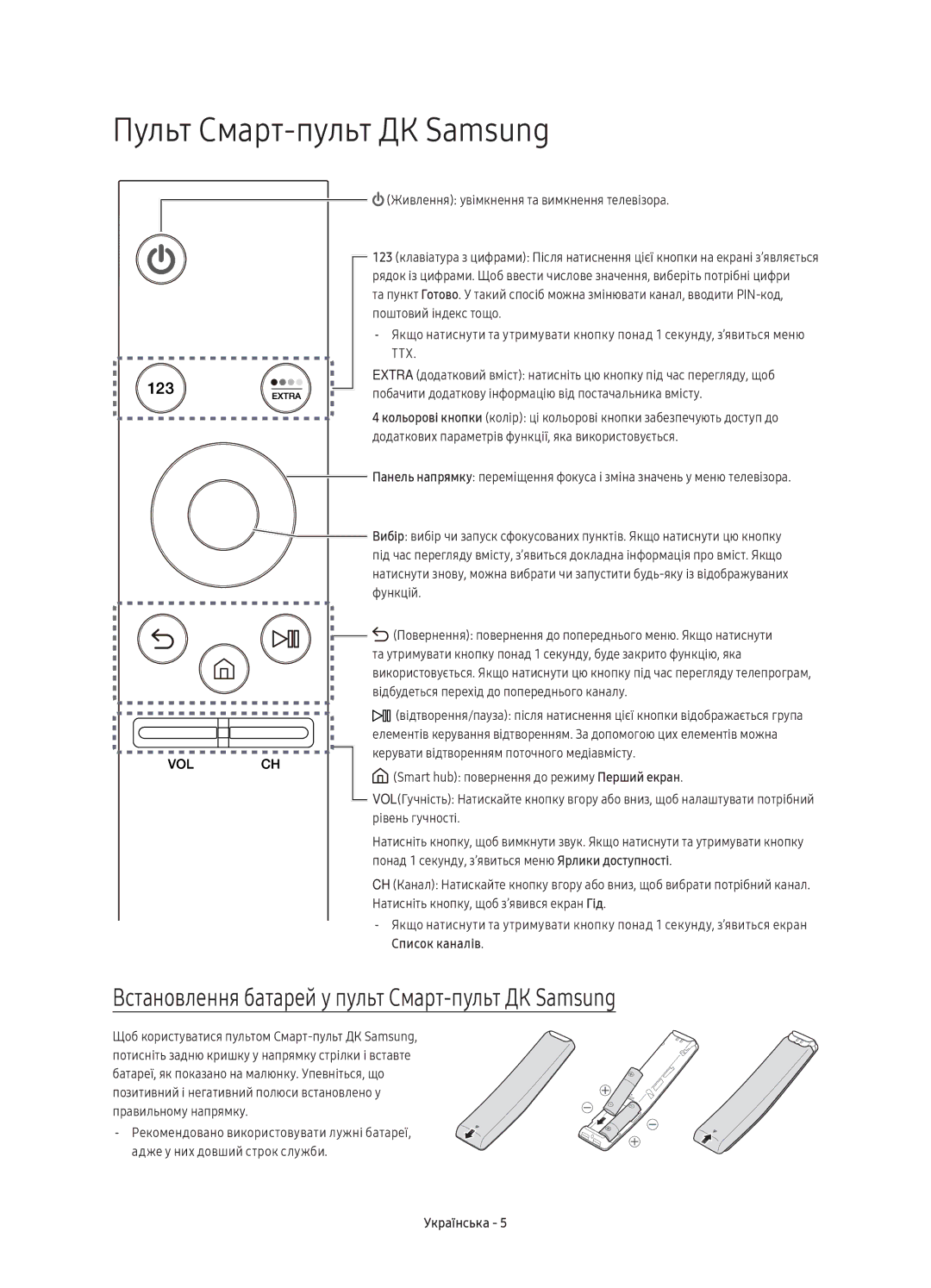 Samsung UE65KU6500UXRU, UE55KU6500UXRU Пульт Смарт-пульт ДК Samsung, Встановлення батарей у пульт Смарт-пульт ДК Samsung 