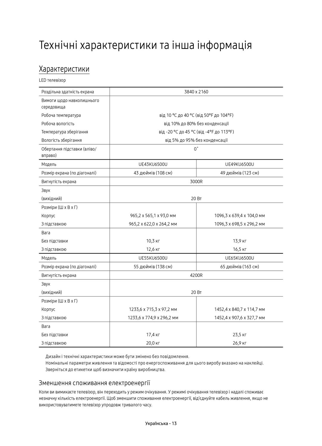 Samsung UE65KU6500UXRU Технічні характеристики та інша інформація, Характеристики, Зменшення споживання електроенергії 