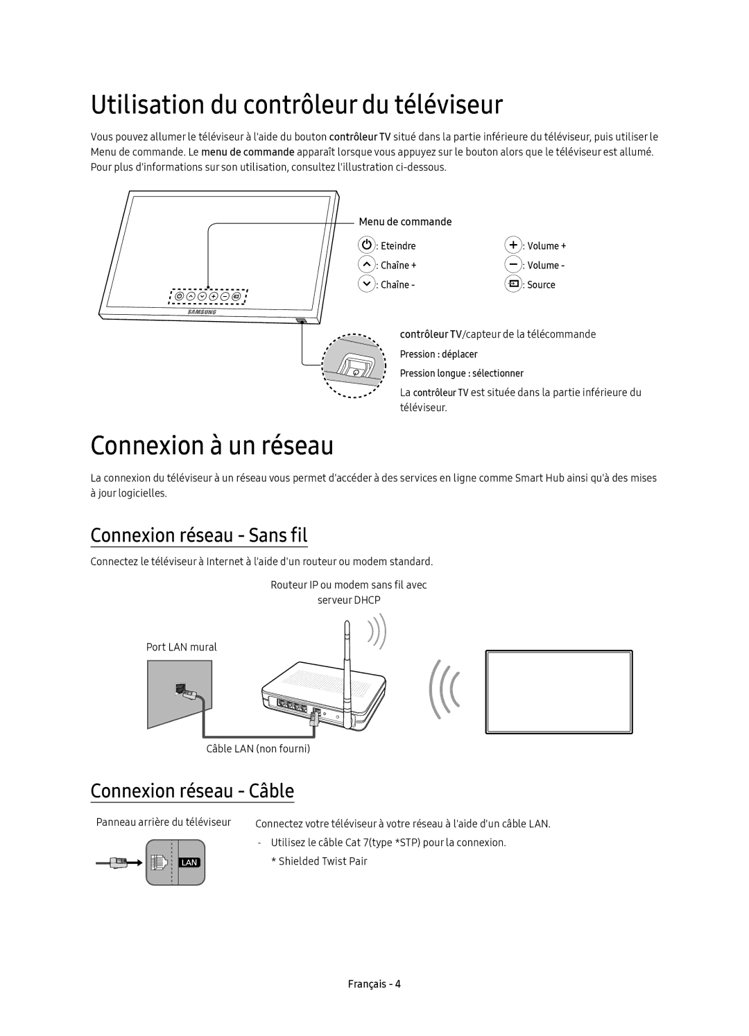 Samsung UE43KU6500UXZF manual Utilisation du contrôleur du téléviseur, Connexion à un réseau, Connexion réseau Sans fil 