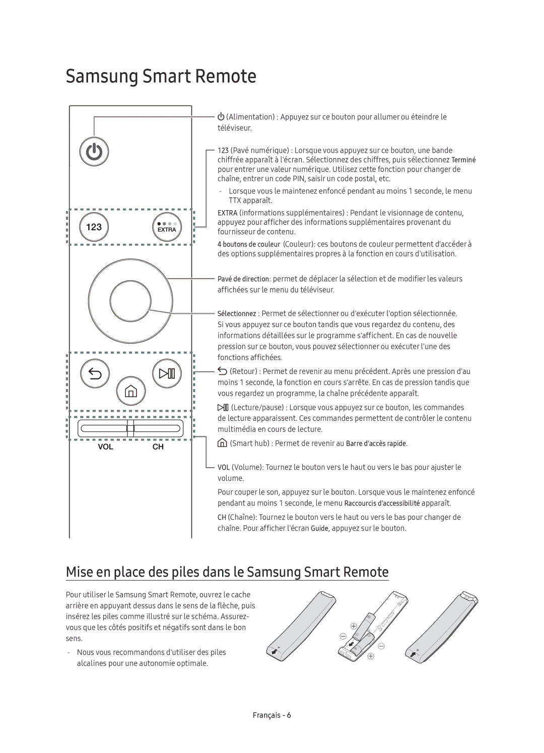 Samsung UE55KU6500UXZF, UE55KU6500UXZG, UE43KU6500UXXC manual Mise en place des piles dans le Samsung Smart Remote 