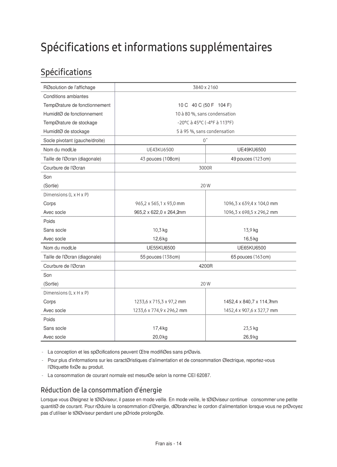 Samsung UE55KU6500UXZG manual Spécifications et informations supplémentaires, Réduction de la consommation dénergie 