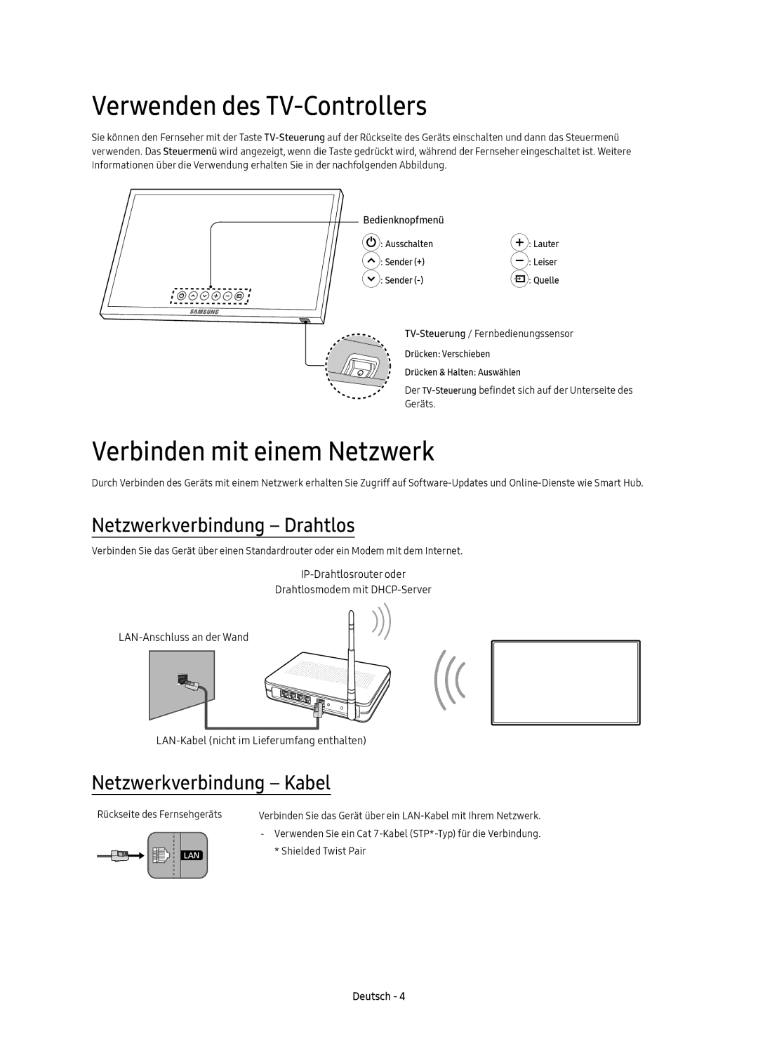 Samsung UE43KU6500UXZF manual Verwenden des TV-Controllers, Verbinden mit einem Netzwerk, Netzwerkverbindung Drahtlos 