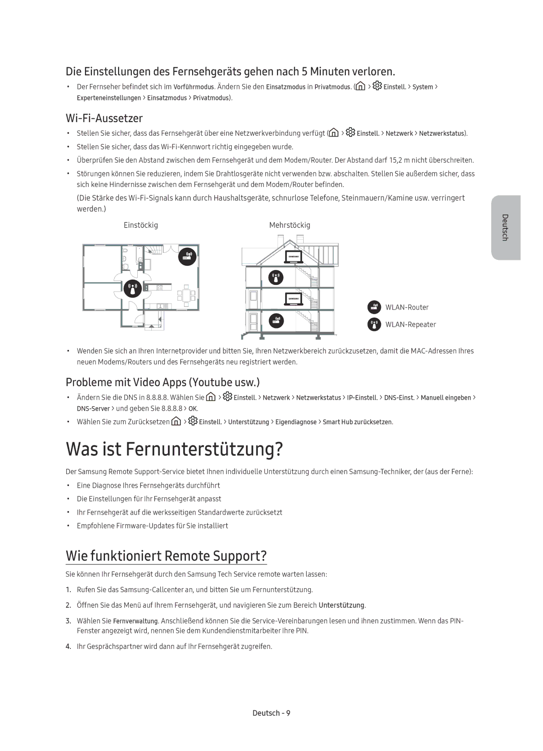 Samsung UE55KU6500UXXU, UE55KU6500UXZG manual Was ist Fernunterstützung?, Wie funktioniert Remote Support?, Wi-Fi-Aussetzer 