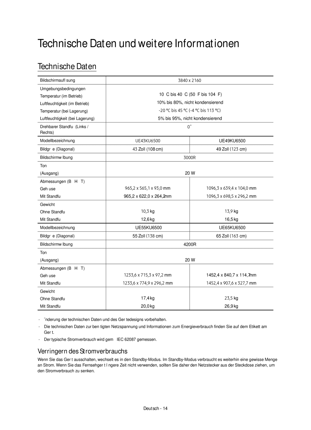 Samsung UE55KU6500UXZG, UE43KU6500UXXC manual Technische Daten und weitere Informationen, Verringern des Stromverbrauchs 