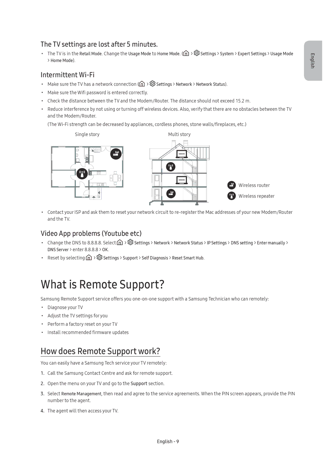 Samsung UE55KU6500UXXU manual What is Remote Support?, How does Remote Support work?, TV settings are lost after 5 minutes 