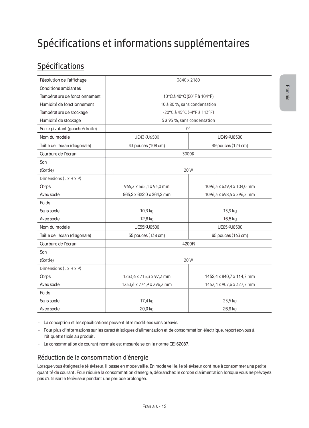 Samsung UE49KU6500UXXC, UE55KU6500UXZG, UE43KU6500UXXC, UE55KU6500UXXU Spécifications, Réduction de la consommation dénergie 