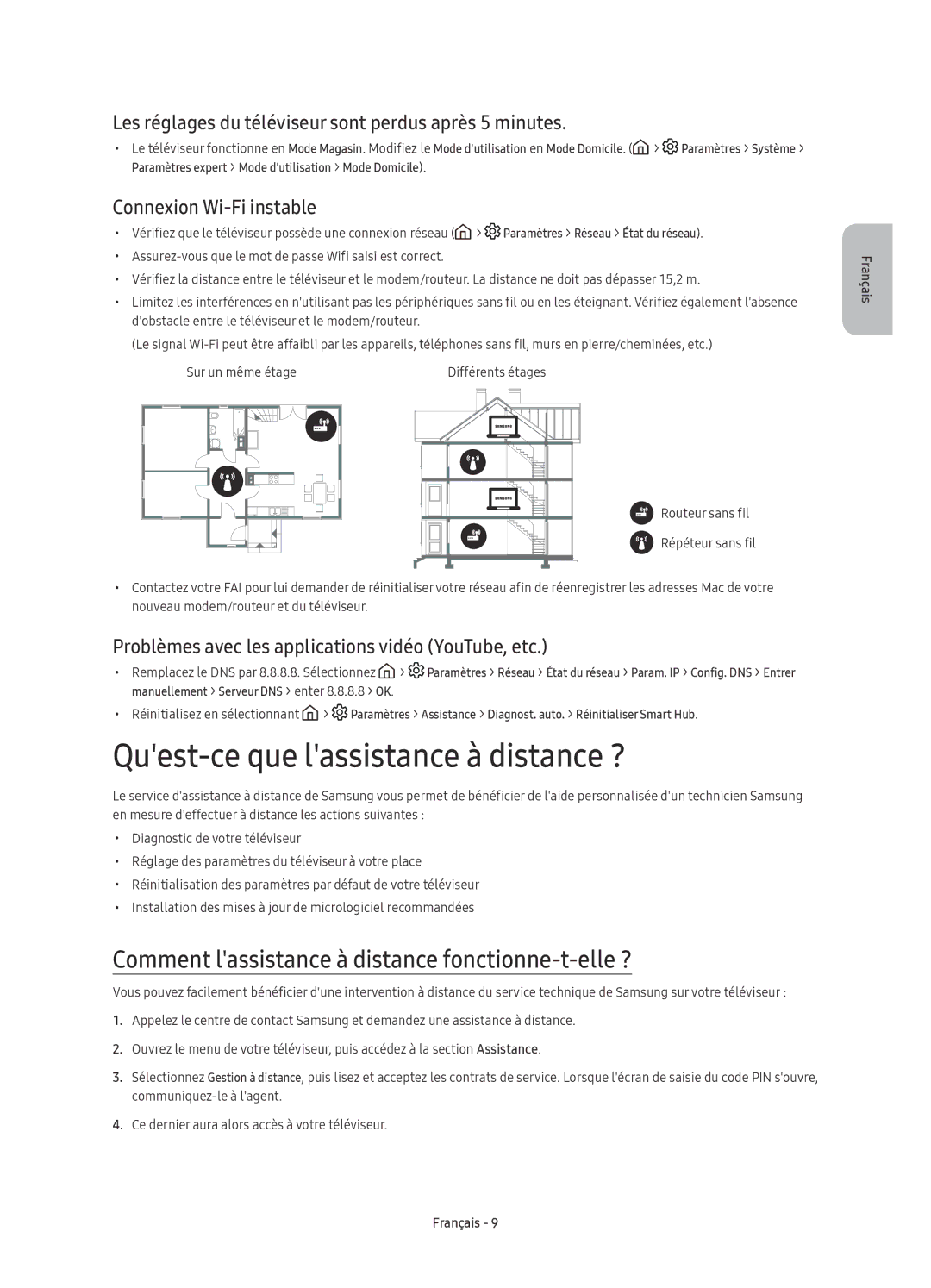 Samsung UE43KU6510SXXN manual Quest-ce que lassistance à distance ?, Comment lassistance à distance fonctionne-t-elle ? 