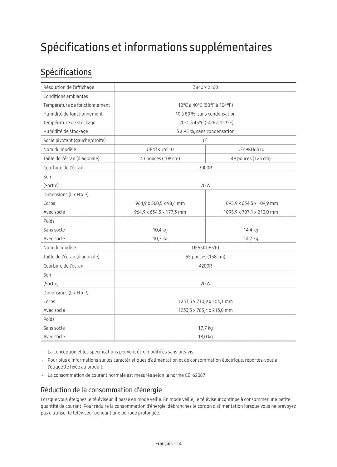 Samsung UE49KU6510SXXH manual Spécifications et informations supplémentaires, Réduction de la consommation dénergie 