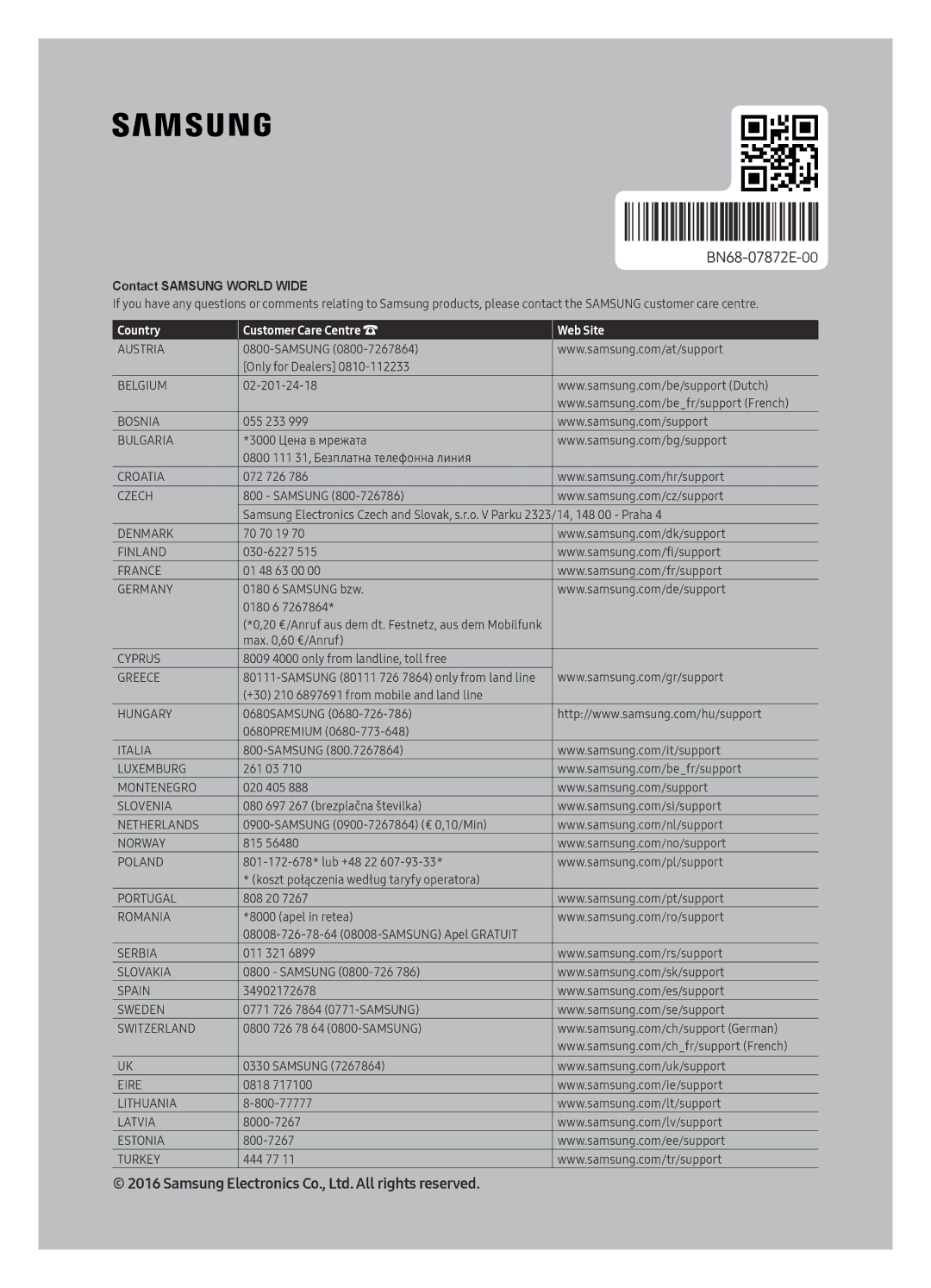 Samsung UE55KU6510SXXN, UE43KU6510SXXH, UE55KU6510SXXH, UE49KU6510SXXN, UE49KU6510SXXH Country Customer Care Centre Web Site 