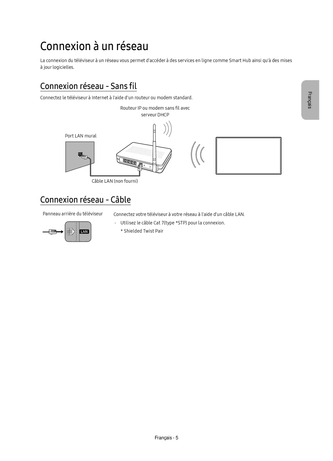 Samsung UE49KU6510UXZG, UE55KU6510UXZG manual Connexion à un réseau, Connexion réseau Sans fil, Connexion réseau Câble 