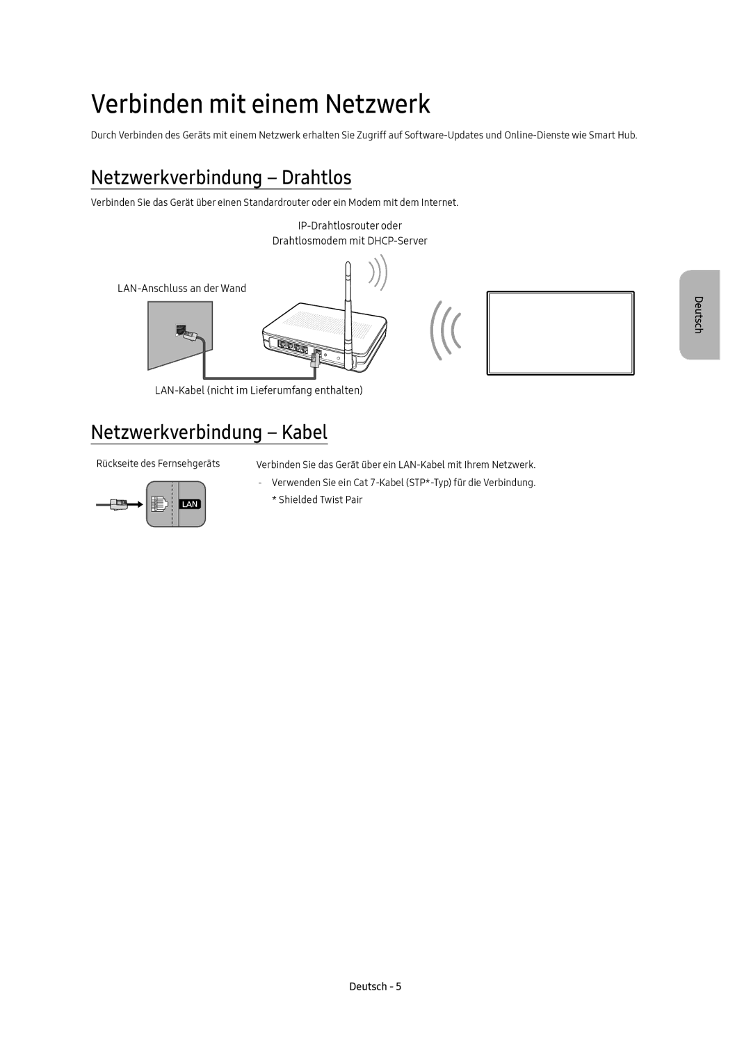 Samsung UE49KU6510UXXC, UE55KU6510UXZG Verbinden mit einem Netzwerk, Netzwerkverbindung Drahtlos, Netzwerkverbindung Kabel 