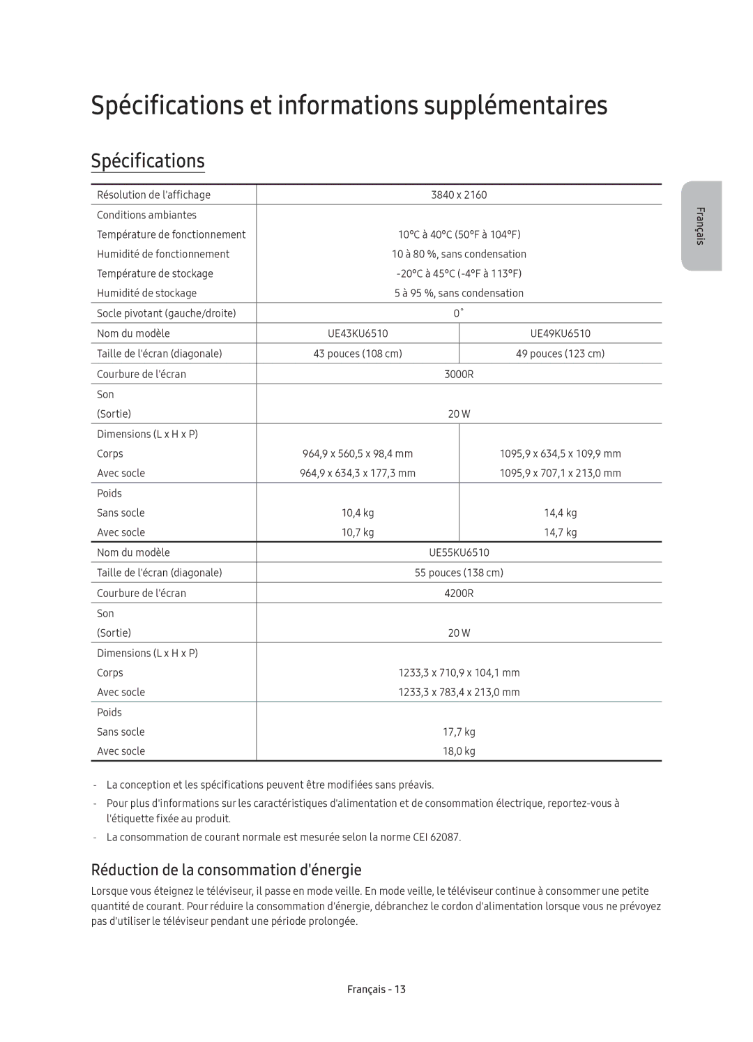 Samsung UE49KU6510UXXC, UE55KU6510UXZG, UE49KU6510UXZG, UE49KU6510UXZF Spécifications, Réduction de la consommation dénergie 