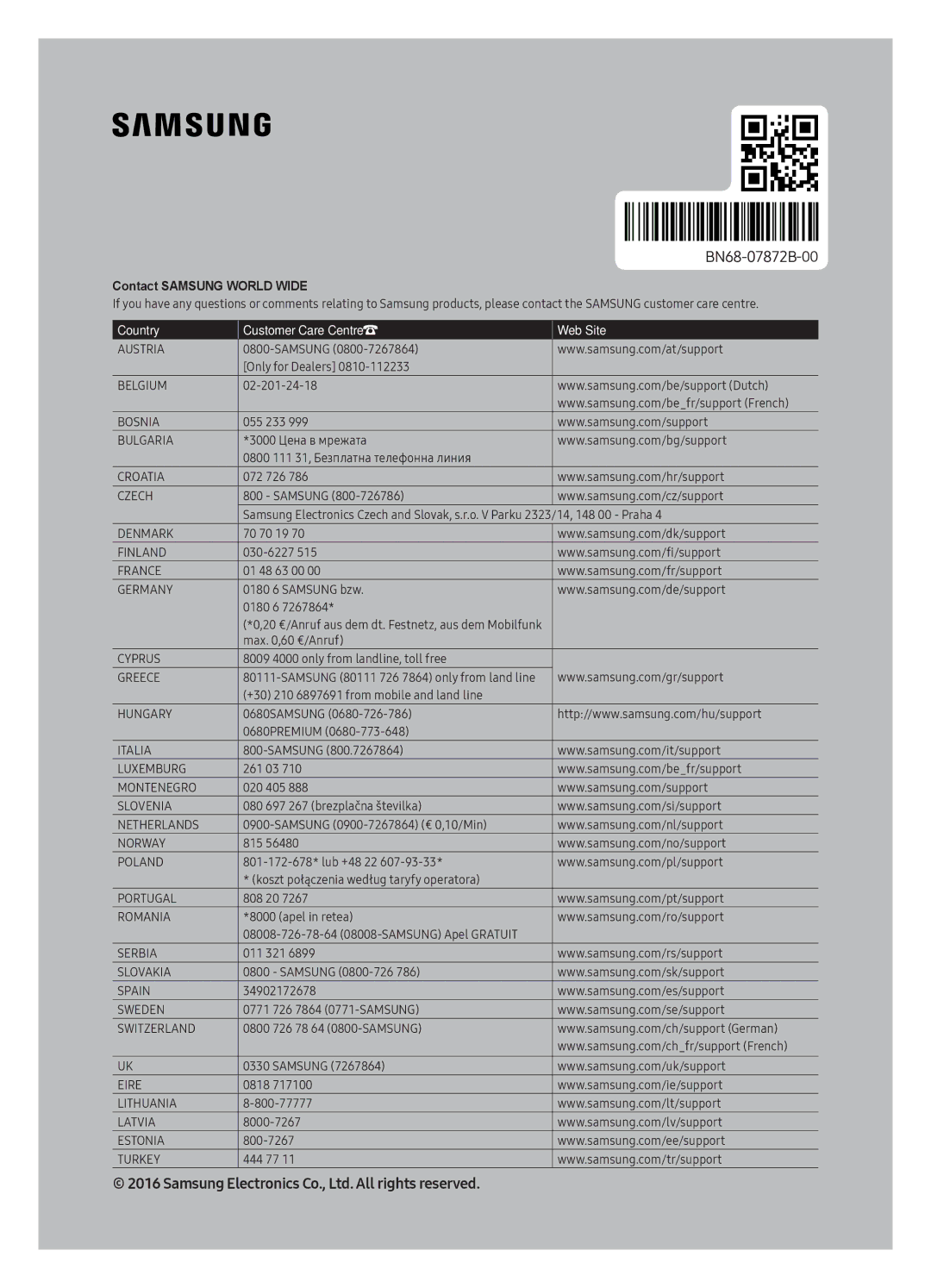 Samsung UE55KU6510UXZG, UE49KU6510UXZG, UE49KU6510UXZF, UE55KU6510UXZF, UE49KU6510UXZT Country Customer Care Centre Web Site 