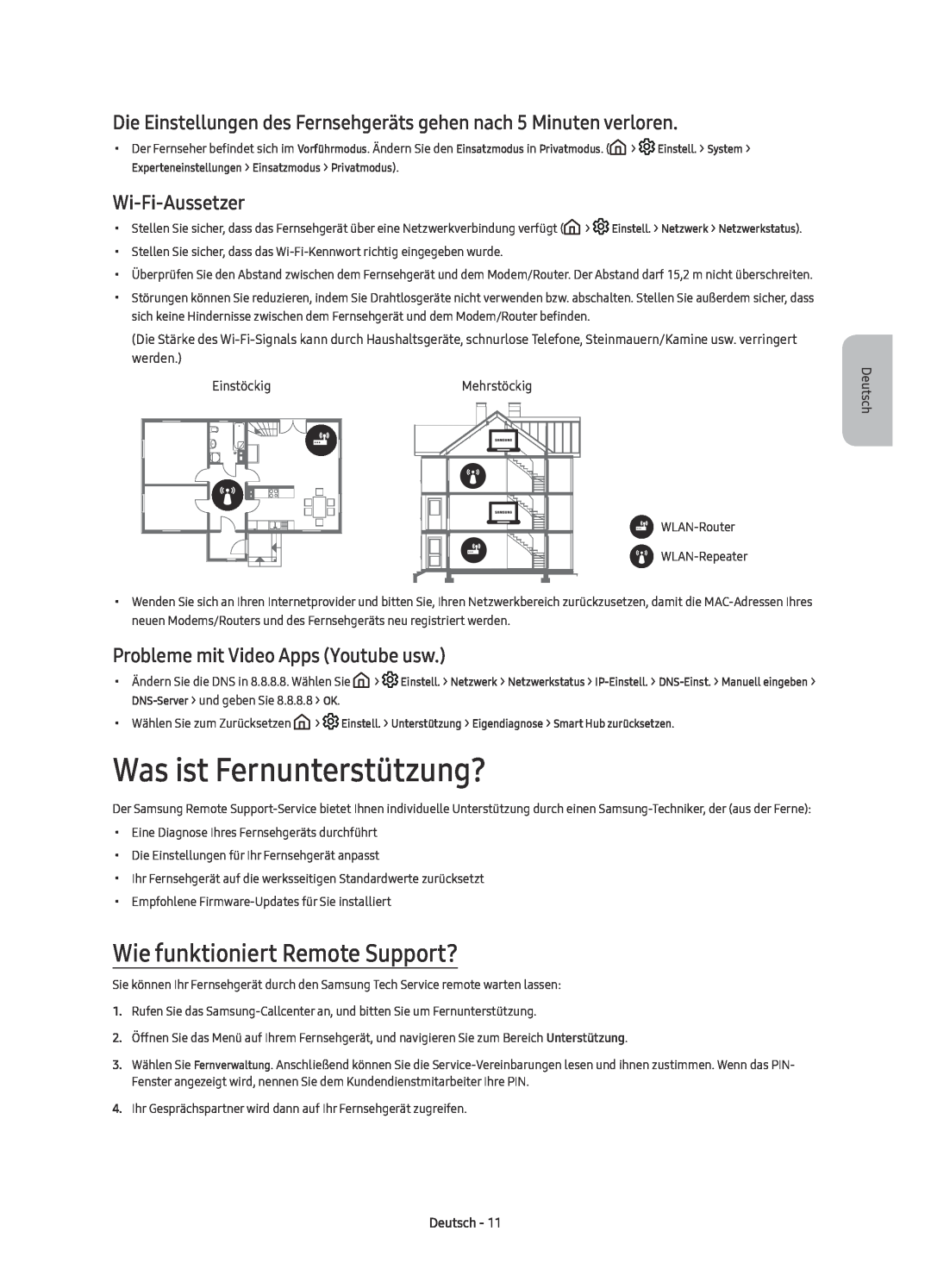 Samsung UE55KU6510UXZF manual Was ist Fernunterstützung?, Wie funktioniert Remote Support?, Wi-Fi-Aussetzer, Deutsch 