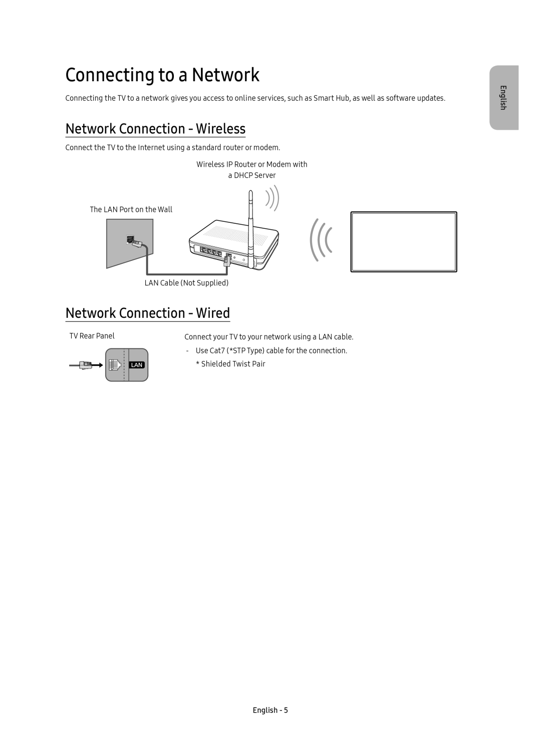 Samsung UE55KU6510UXZT manual Connecting to a Network, Network Connection - Wireless, Network Connection - Wired, English 