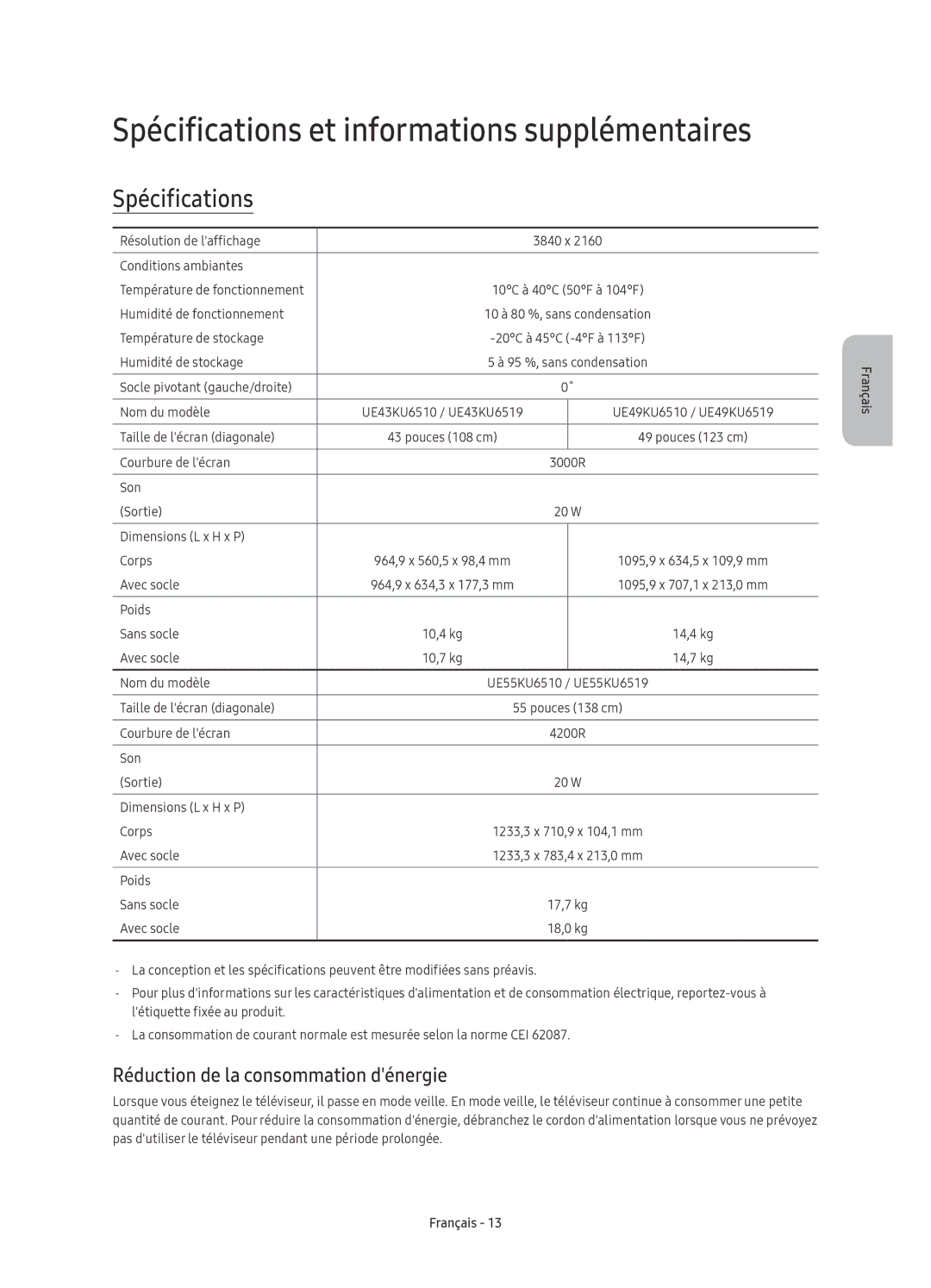 Samsung UE43KU6510UXZG, UE55KU6519UXZG, UE49KU6519UXZG, UE43KU6519UXZG Spécifications, Réduction de la consommation dénergie 