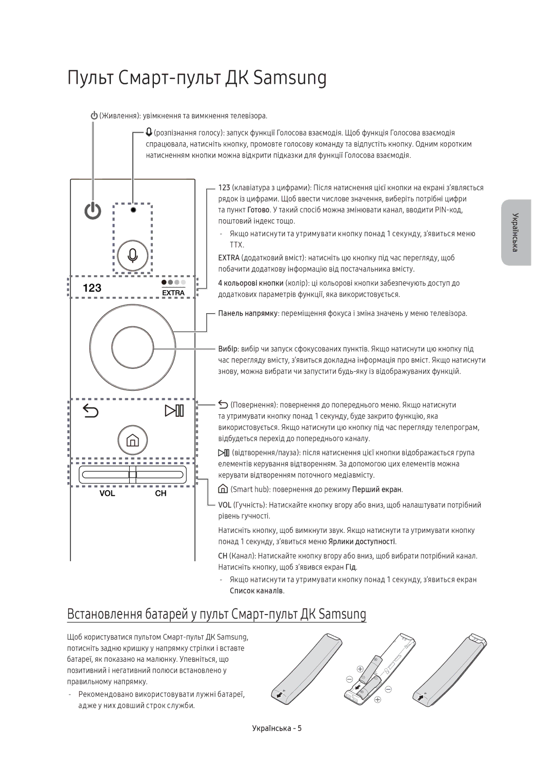 Samsung UE55KU6650UXRU, UE55KU6670UXRU Пульт Смарт-пульт ДК Samsung, Встановлення батарей у пульт Смарт-пульт ДК Samsung 