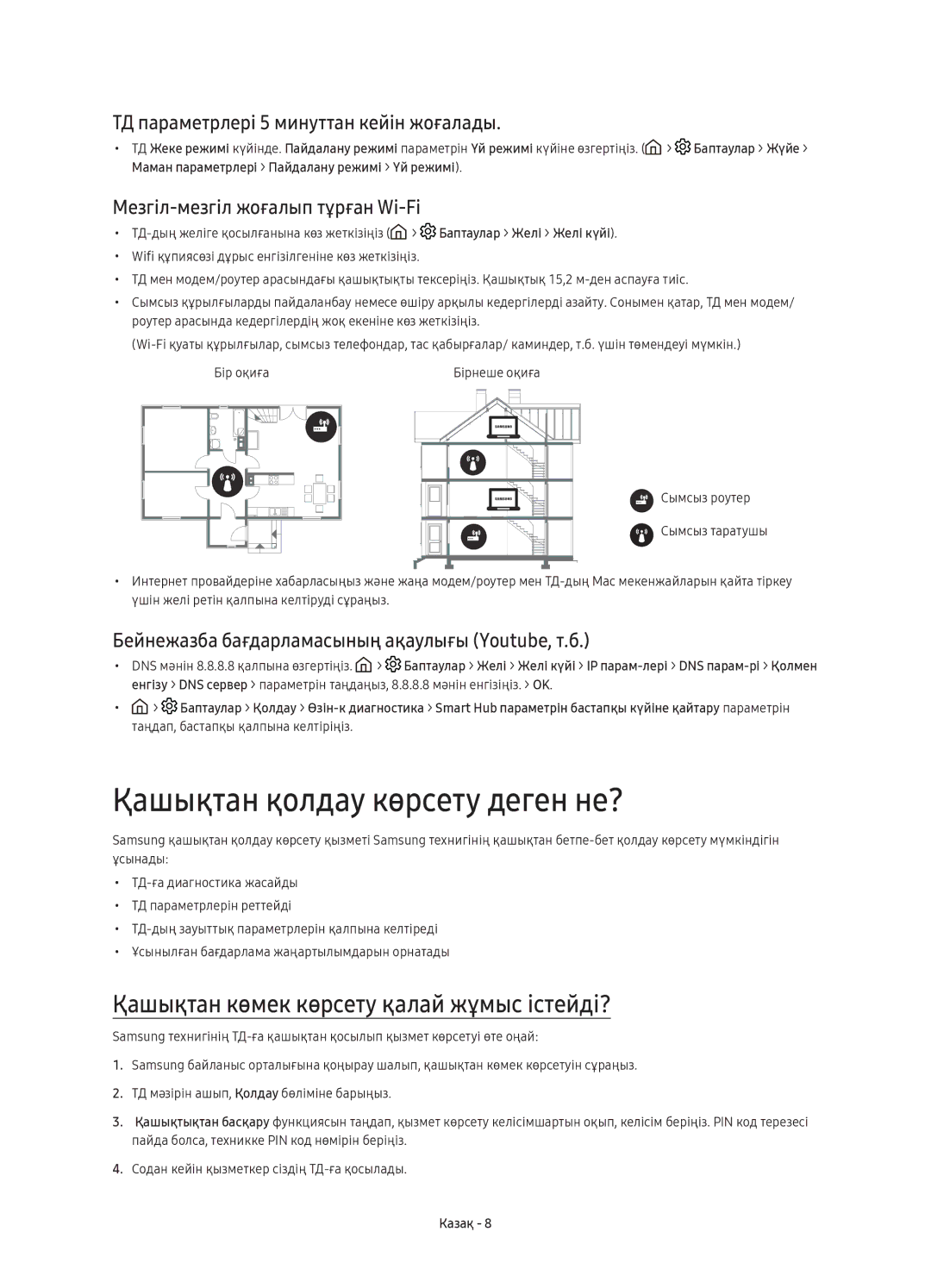 Samsung UE49KU6670UXRU, UE55KU6650UXRU manual Қашықтан қолдау көрсету деген не?, Қашықтан көмек көрсету қалай жұмыс істейді? 