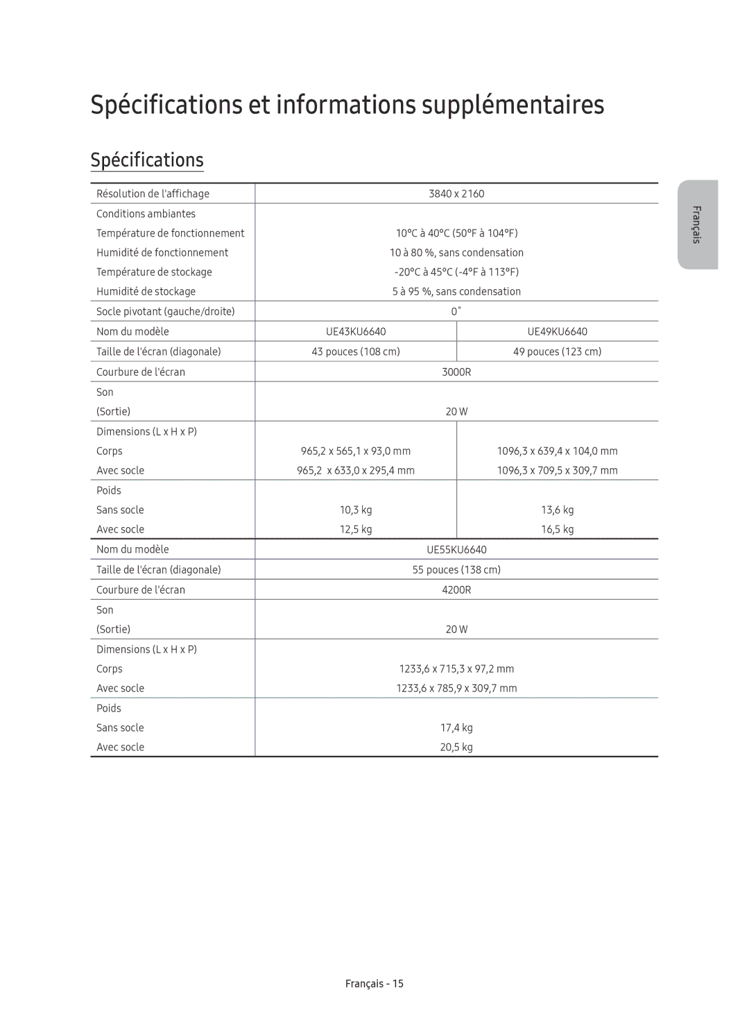 Samsung UE49KU6640UXZF, UE55KU6650UXZG, UE55KU6640UXZG, UE55KU6670UXZG manual Spécifications et informations supplémentaires 