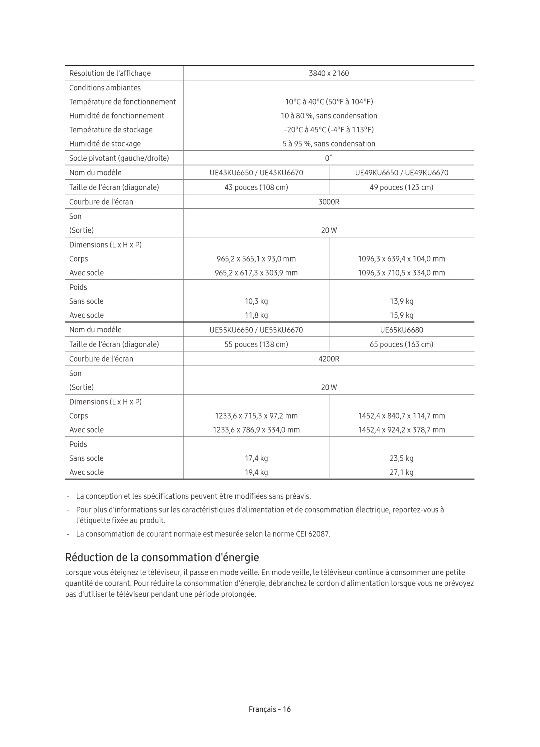 Samsung UE43KU6670UXZF, UE55KU6650UXZG, UE55KU6640UXZG, UE55KU6670UXZG, UE65KU6680UXZG Réduction de la consommation dénergie 