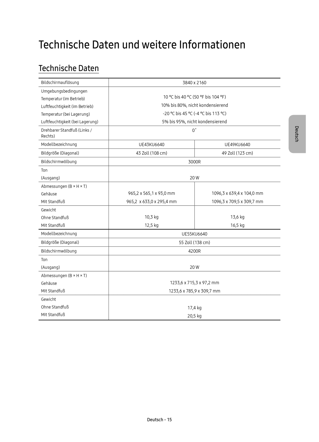 Samsung UE55KU6640UXZF, UE55KU6650UXZG, UE55KU6640UXZG, UE55KU6670UXZG manual Technische Daten und weitere Informationen 