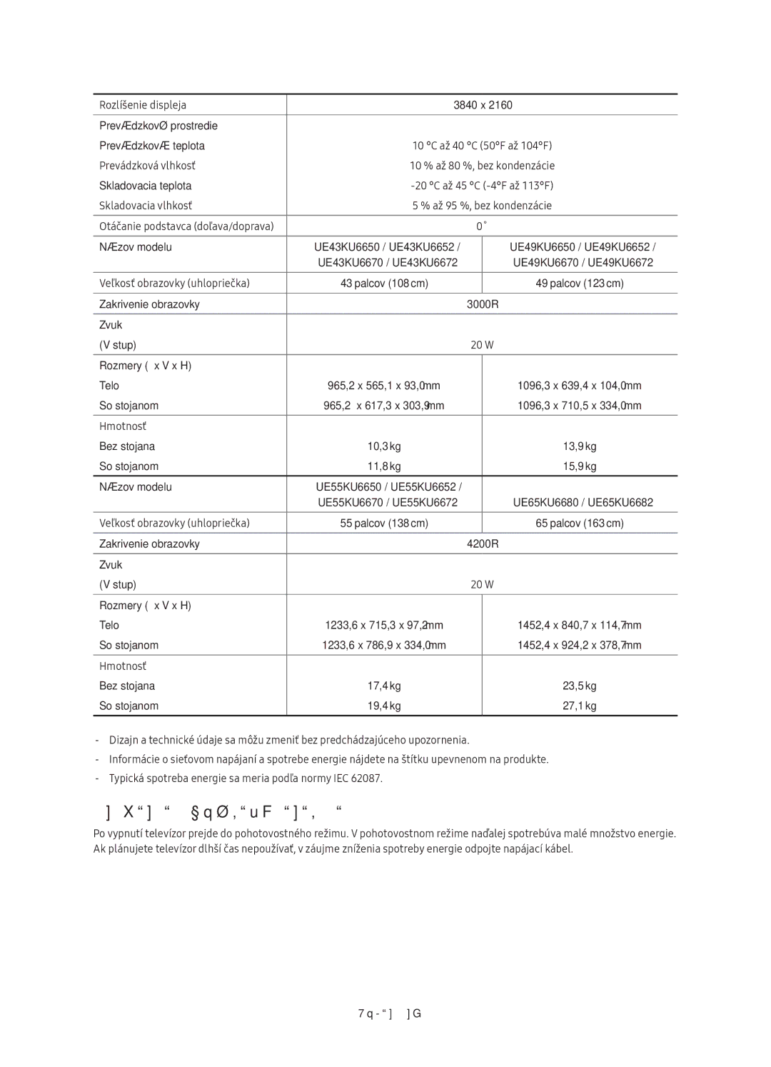 Samsung UE49KU6672UXXH, UE55KU6670SXXH, UE55KU6640SXXH, UE49KU6640SXXH, UE65KU6680SXXH manual Zníženie spotreby energie 