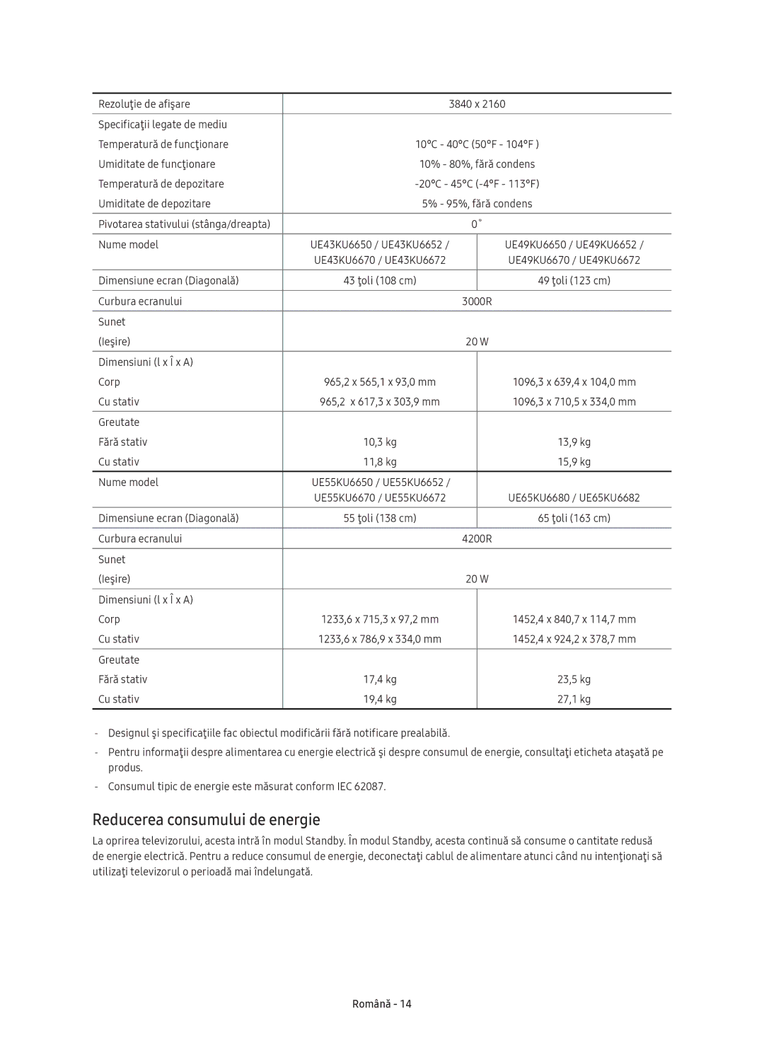 Samsung UE43KU6642UXXH, UE55KU6670SXXH, UE55KU6640SXXH, UE49KU6640SXXH, UE65KU6680SXXH manual Reducerea consumului de energie 