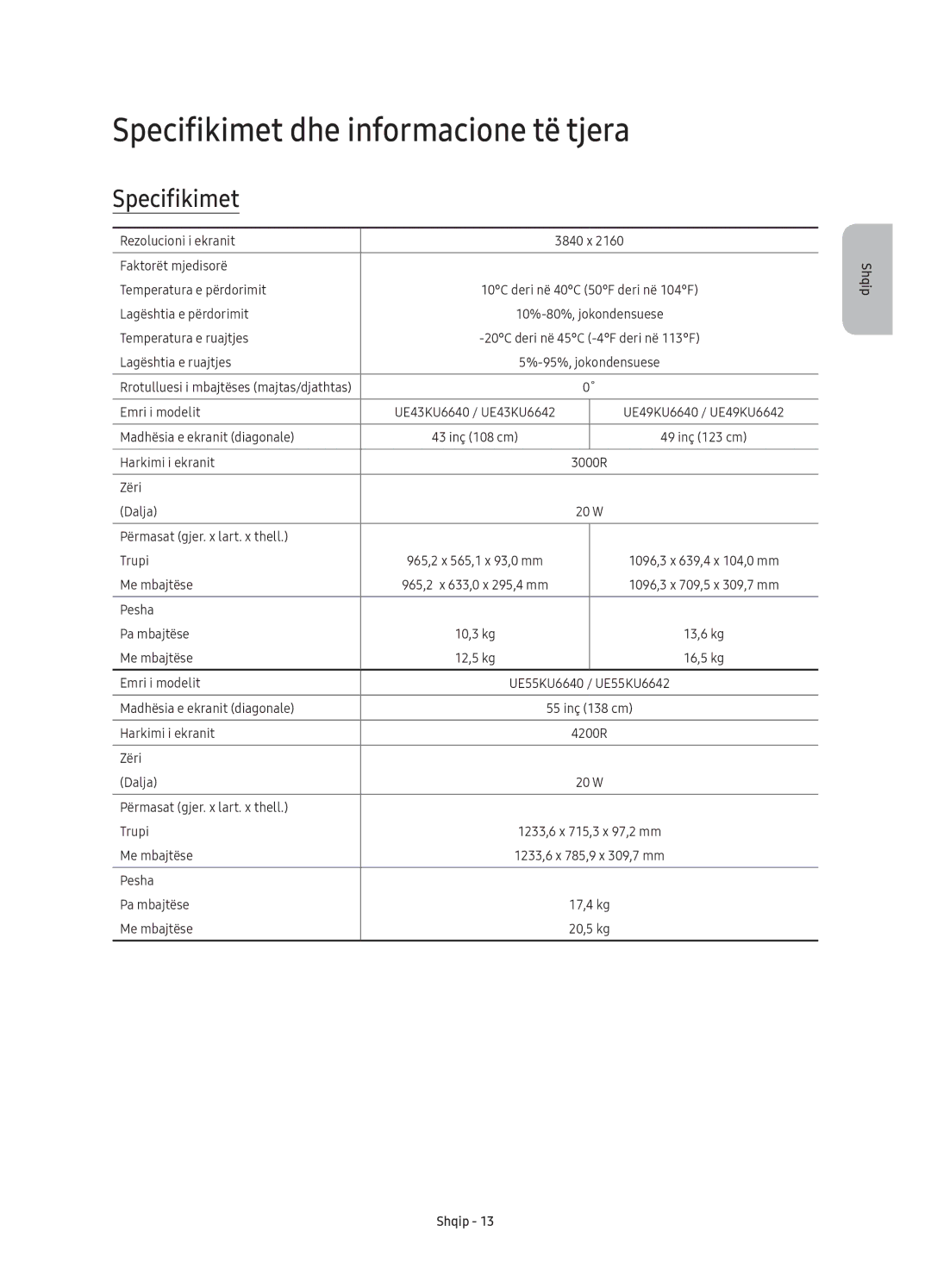 Samsung UE49KU6642UXXH, UE55KU6670SXXH, UE55KU6640SXXH, UE49KU6640SXXH, UE65KU6680SXXH Specifikimet dhe informacione të tjera 