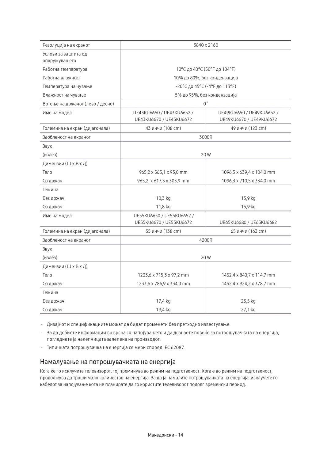 Samsung UE43KU6670SXXH, UE55KU6670SXXH, UE55KU6640SXXH, UE49KU6640SXXH manual Намалување на потрошувачката на енергија 