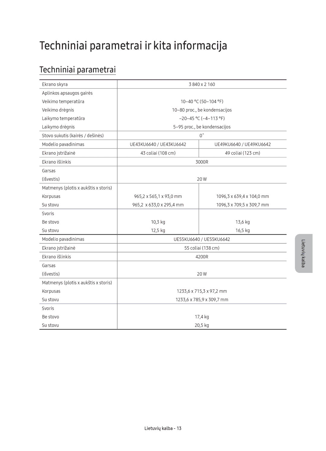 Samsung UE55KU6640SXXH, UE55KU6670SXXH, UE49KU6640SXXH, UE65KU6680SXXH manual Techniniai parametrai ir kita informacija 