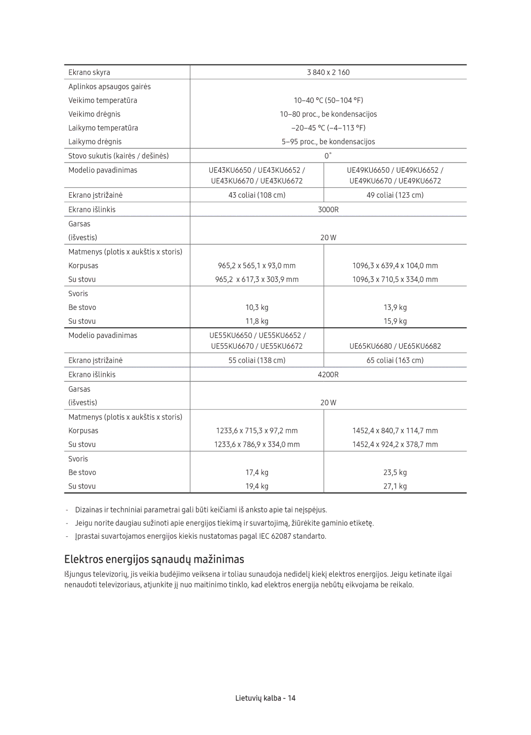 Samsung UE49KU6640SXXH, UE55KU6670SXXH, UE55KU6640SXXH, UE65KU6680SXXH, UE43KU6670SXXN Elektros energijos sąnaudų mažinimas 