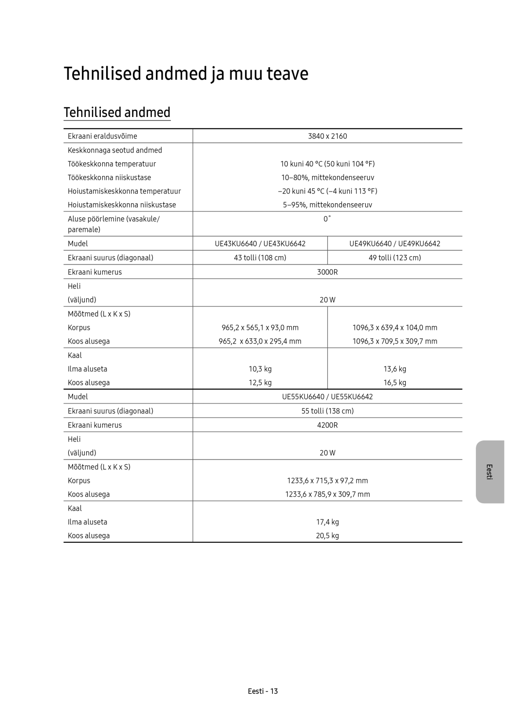 Samsung UE49KU6650SXXH, UE55KU6670SXXH, UE55KU6640SXXH, UE49KU6640SXXH, UE65KU6680SXXH manual Tehnilised andmed ja muu teave 