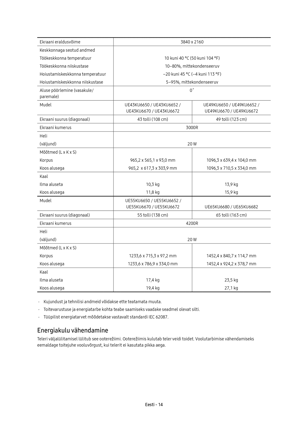 Samsung UE55KU6650SXXH, UE55KU6670SXXH, UE55KU6640SXXH, UE49KU6640SXXH, UE65KU6680SXXH, UE43KU6670SXXN Energiakulu vähendamine 