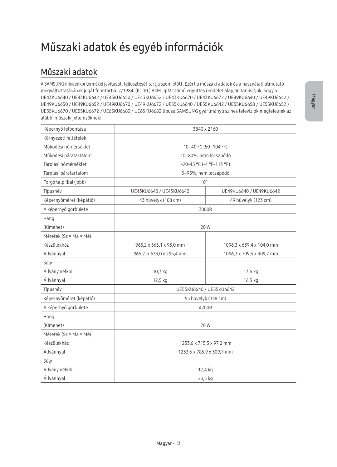 Samsung UE55KU6640SXXH, UE55KU6670SXXH, UE49KU6640SXXH, UE65KU6680SXXH, UE43KU6670SXXN Műszaki adatok és egyéb információk 