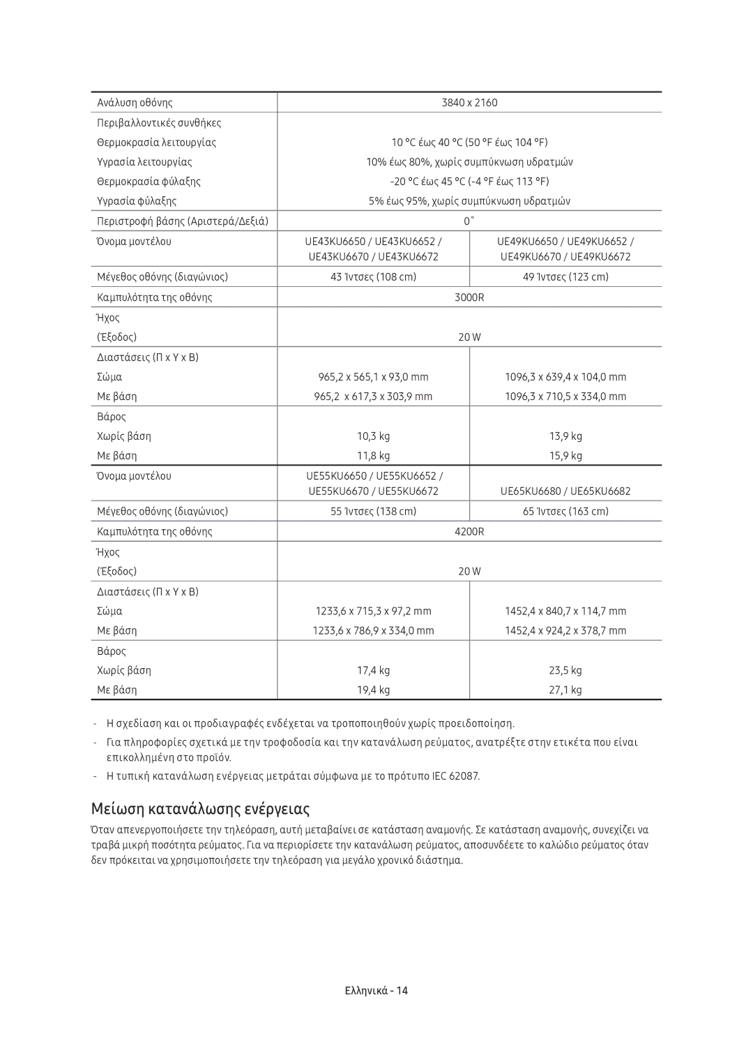 Samsung UE43KU6670SXXN, UE55KU6670SXXH, UE55KU6640SXXH, UE49KU6640SXXH, UE65KU6680SXXH manual Μείωση κατανάλωσης ενέργειας 