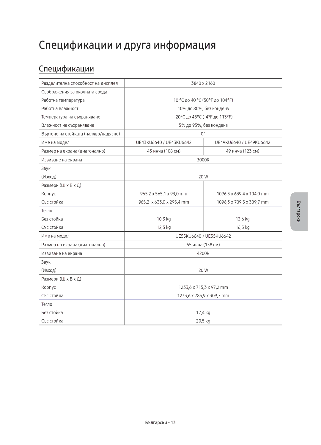 Samsung UE55KU6642UXXH, UE55KU6670SXXH, UE55KU6640SXXH, UE49KU6640SXXH, UE65KU6680SXXH manual Спецификации и друга информация 