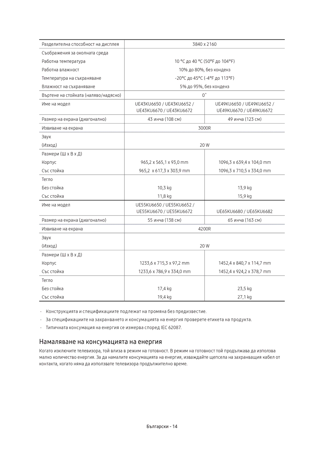 Samsung UE55KU6670SXXN, UE55KU6670SXXH, UE55KU6640SXXH, UE49KU6640SXXH, UE65KU6680SXXH Намаляване на консумацията на енергия 