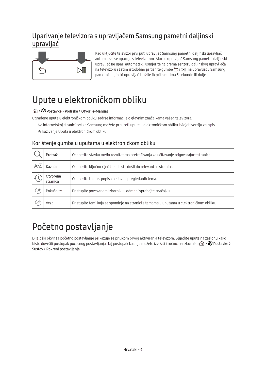 Samsung UE49KU6670SXXH, UE55KU6670SXXH, UE55KU6640SXXH, UE49KU6640SXXH Upute u elektroničkom obliku, Početno postavljanje 