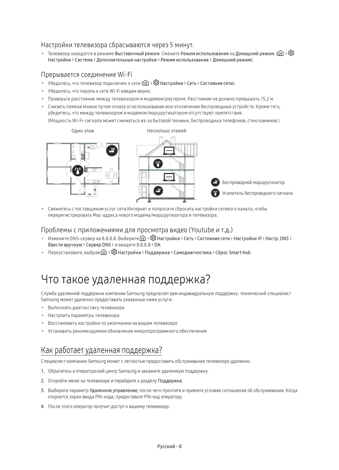 Samsung UE49KU7350UXSQ Что такое удаленная поддержка?, Как работает удаленная поддержка?, Прерывается соединение Wi-Fi 