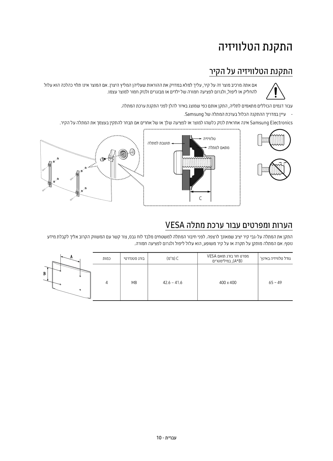 Samsung UE49KU7350UXSQ, UE55KU7350UXSQ manual ריקה לע היזיוולטה תנקתה, Vesa הלתמ תכרע רובע םיטרפמו תורעה, 10 תירבע 