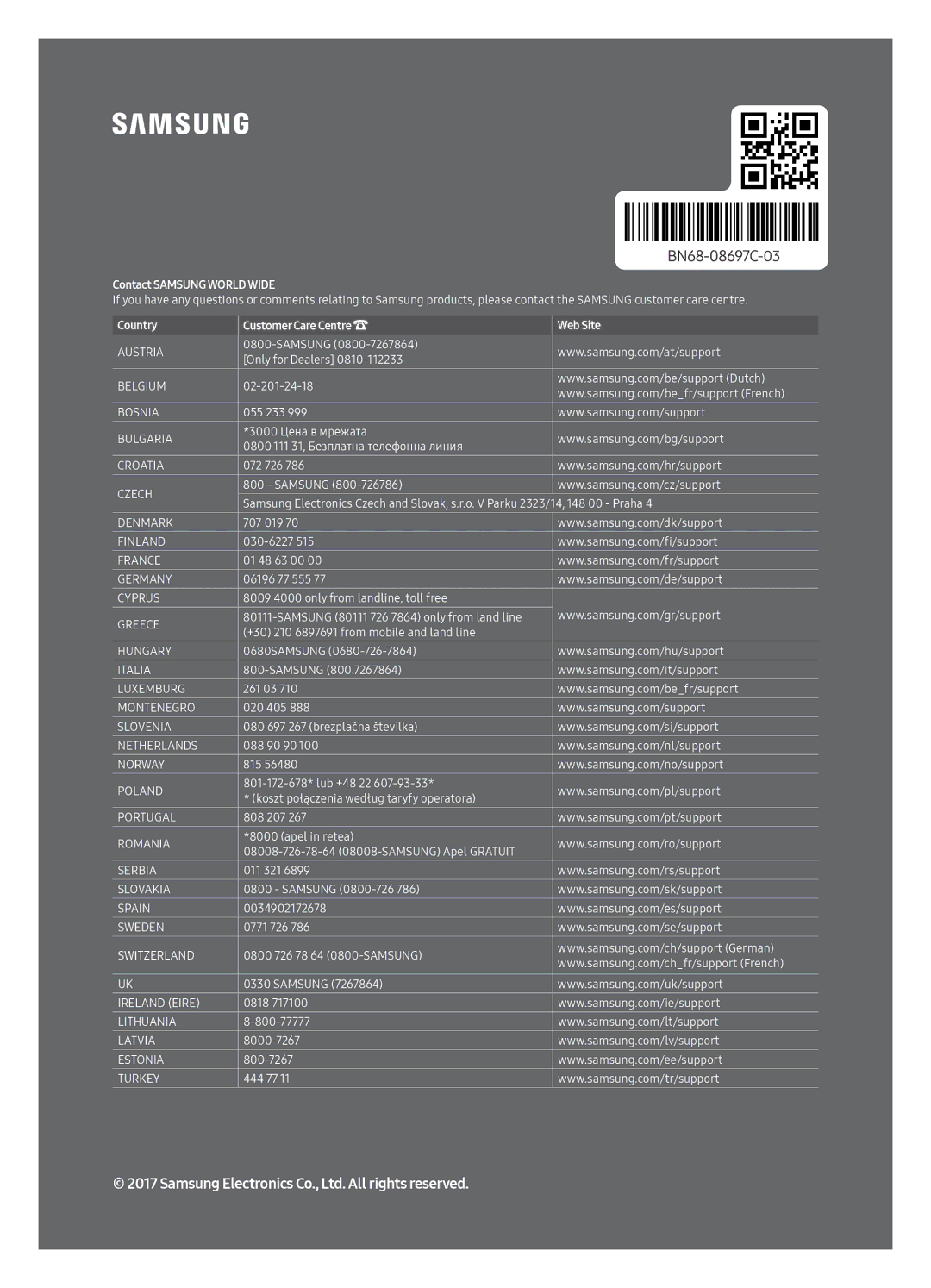 Samsung UE55LS003ASXXN, UE65LS003ASXXN manual Contact Samsung World Wide 