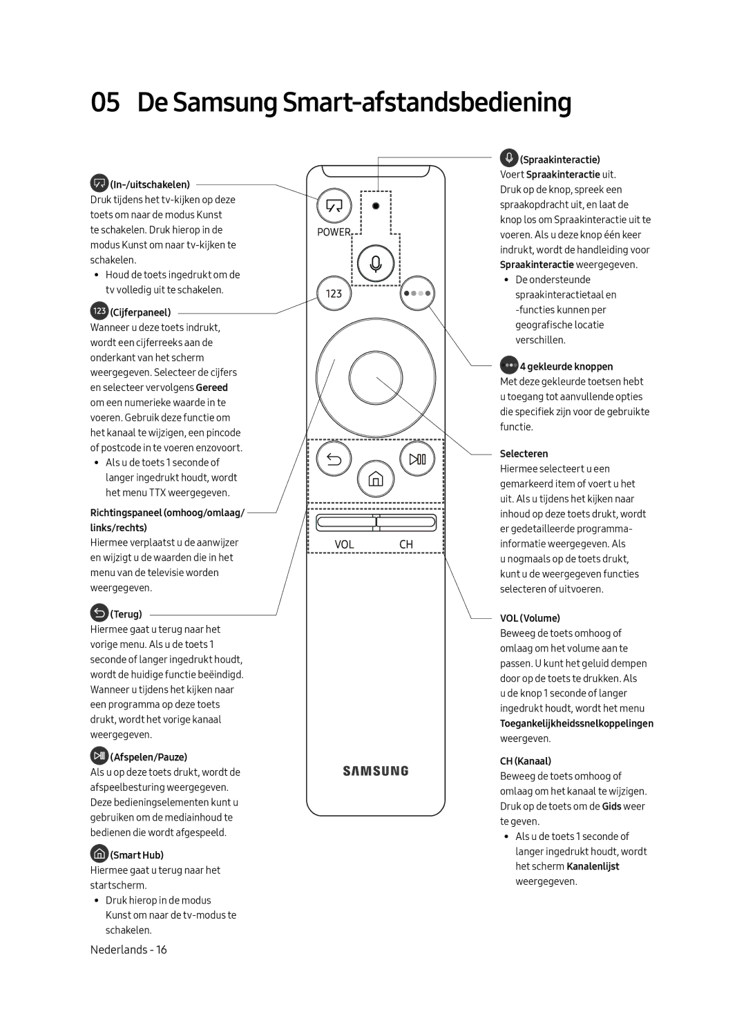 Samsung UE55LS003ASXXN, UE65LS003ASXXN manual De Samsung Smart-afstandsbediening, In-/uitschakelen 