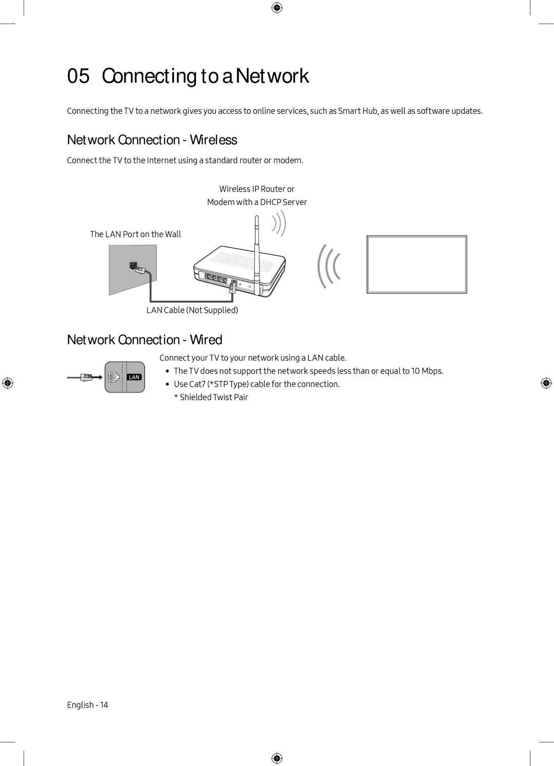 Samsung UE55M5500AKXXU, UE55M5500AKXZT manual Connecting to a Network, Network Connection Wireless, Network Connection Wired 