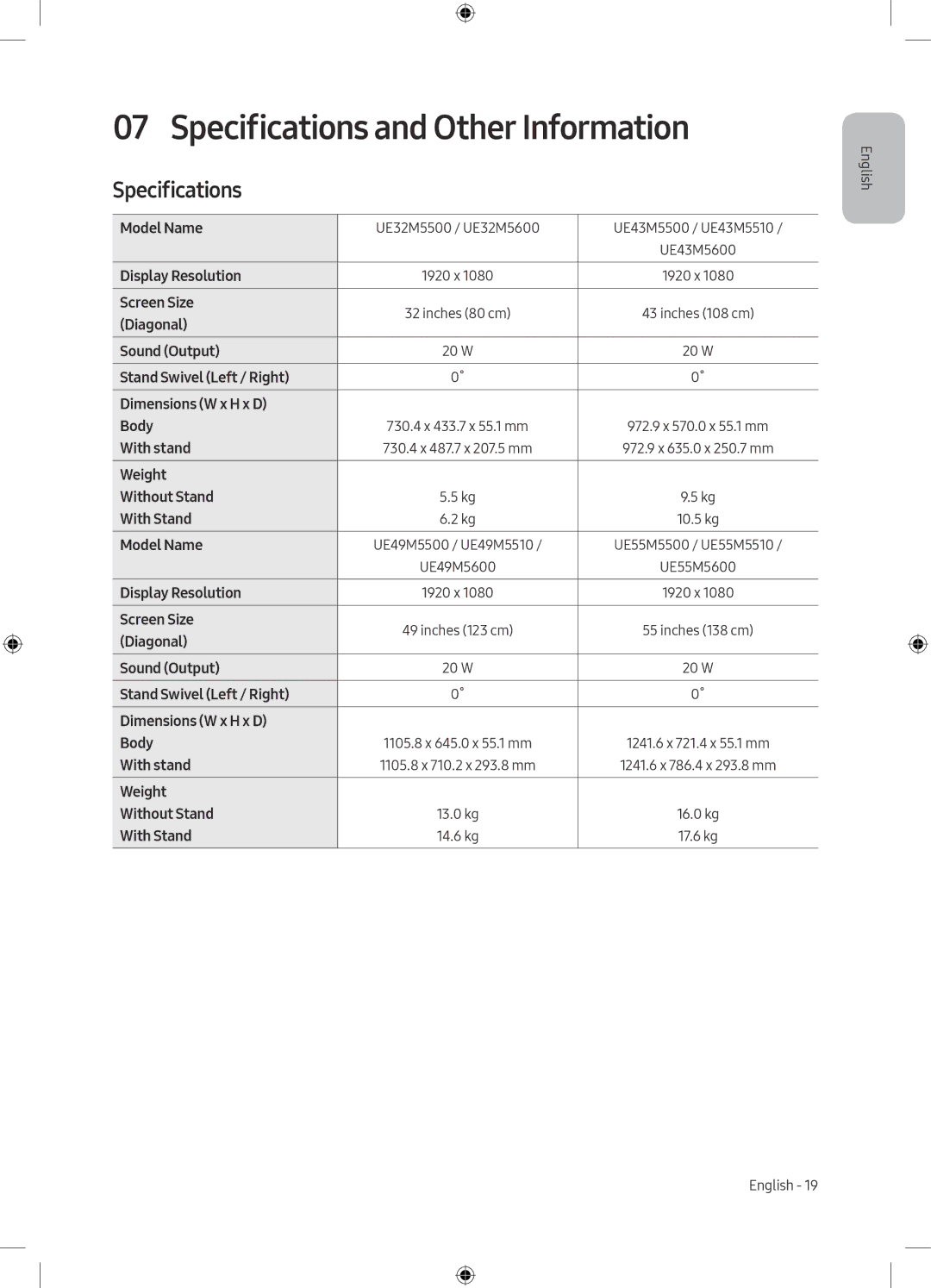 Samsung UE49M5500AKXXU, UE55M5500AKXZT, UE49M5500AKXZT, UE55M5500AKXXU manual Specifications and Other Information 