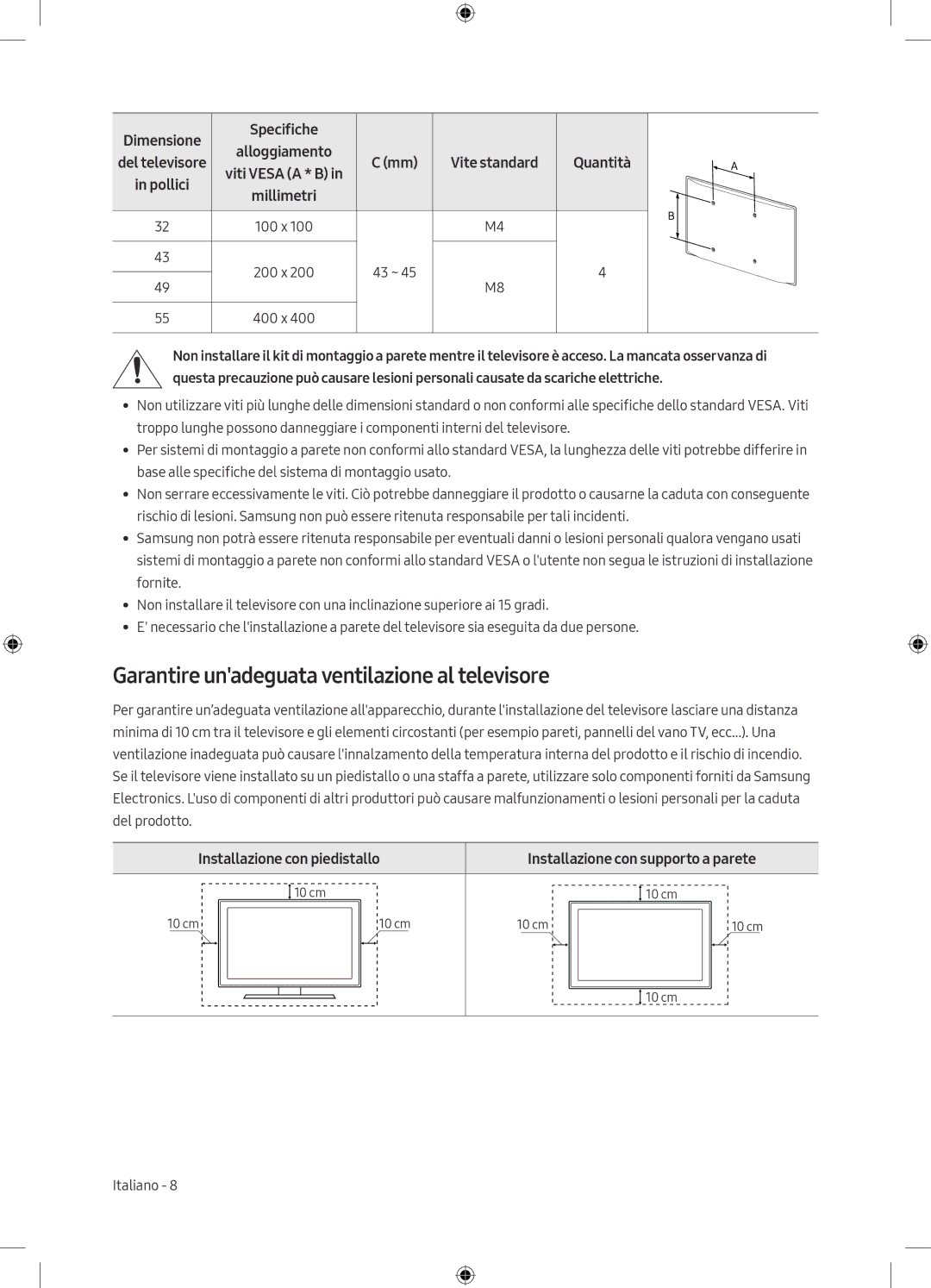 Samsung UE55M5500AKXZT, UE49M5500AKXZT, UE55M5500AKXXU manual Garantire unadeguata ventilazione al televisore, Quantità 