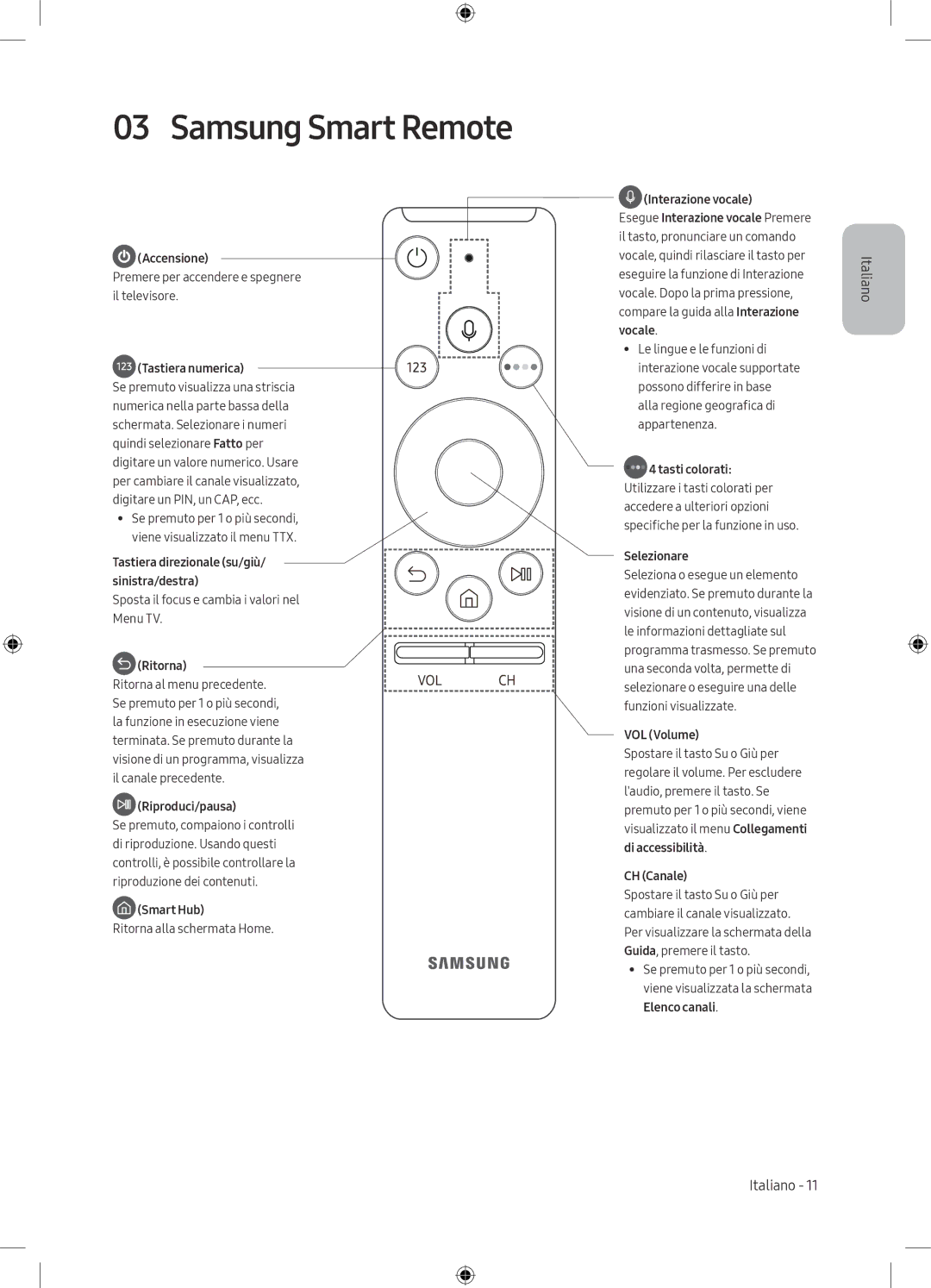 Samsung UE49M5500AKXXU, UE55M5500AKXZT, UE49M5500AKXZT, UE55M5500AKXXU manual Samsung Smart Remote, Tastiera numerica 